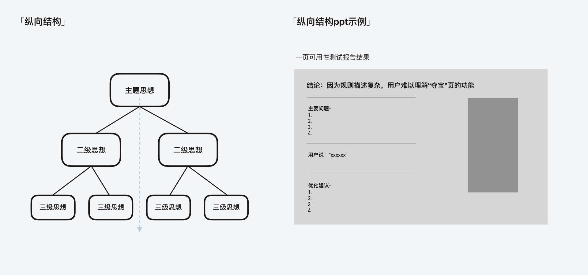 产品经理，产品经理网站